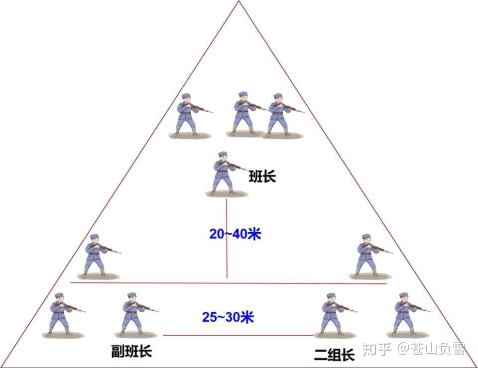 抗美援朝究竟是如何打赢的或者说算是达到中国的战略