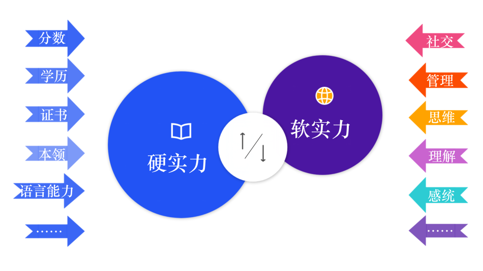 五仁汤圆家是一家专注中国青少年软实力教育的公司 - 知乎