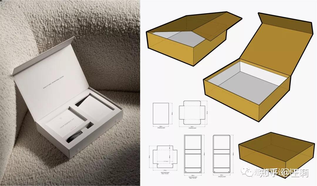 如何画包装印刷的纸盒刀版