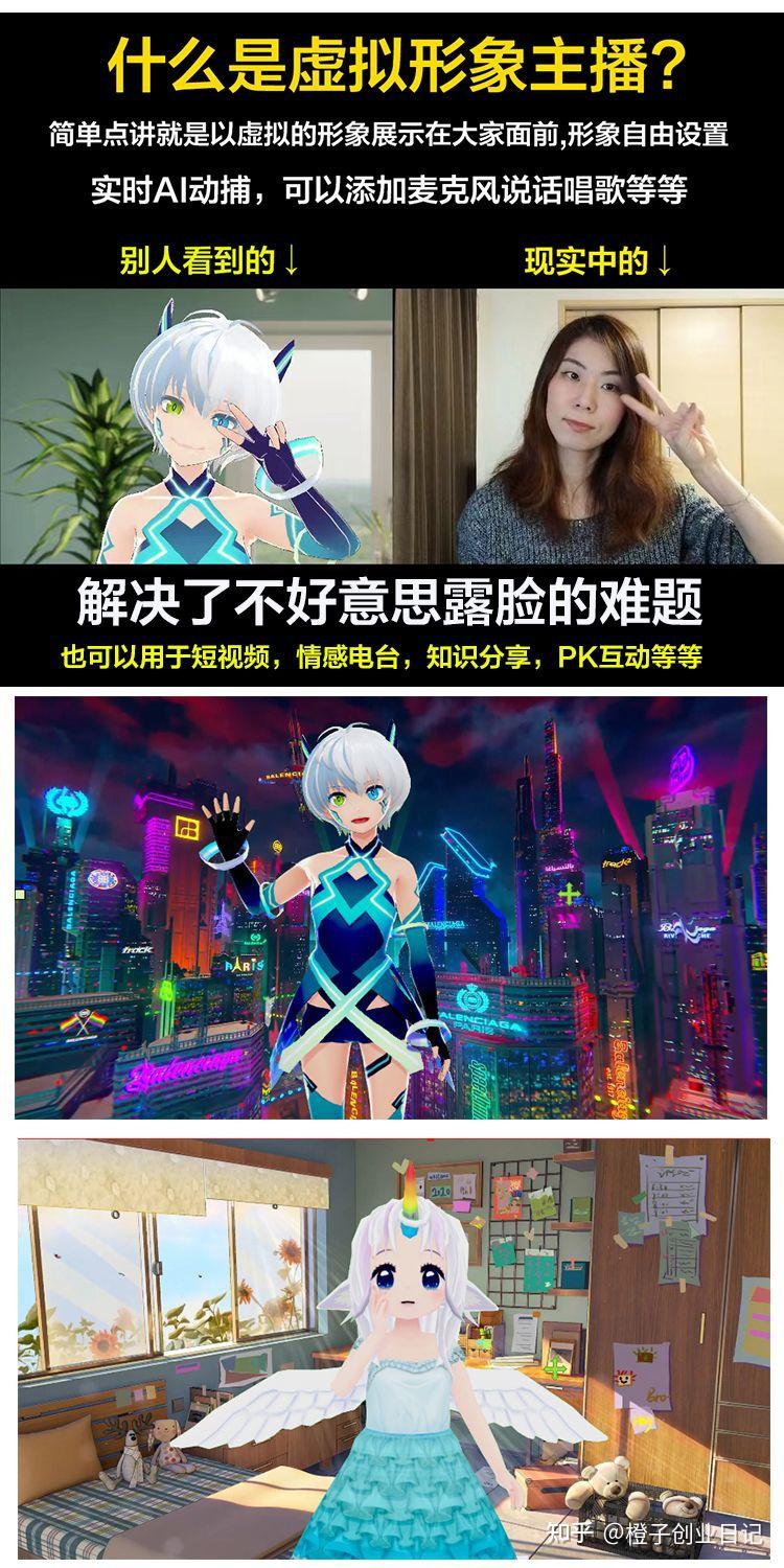 抖音直播间3D主播AI虚拟人物搭建动漫形象不露脸直播虚拟直播软件 - 知乎