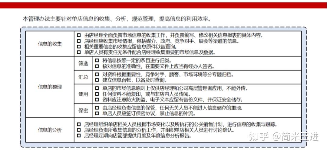 连锁餐饮运营与协同的精细化管理:附《西贝营运管理手册》 - 知乎