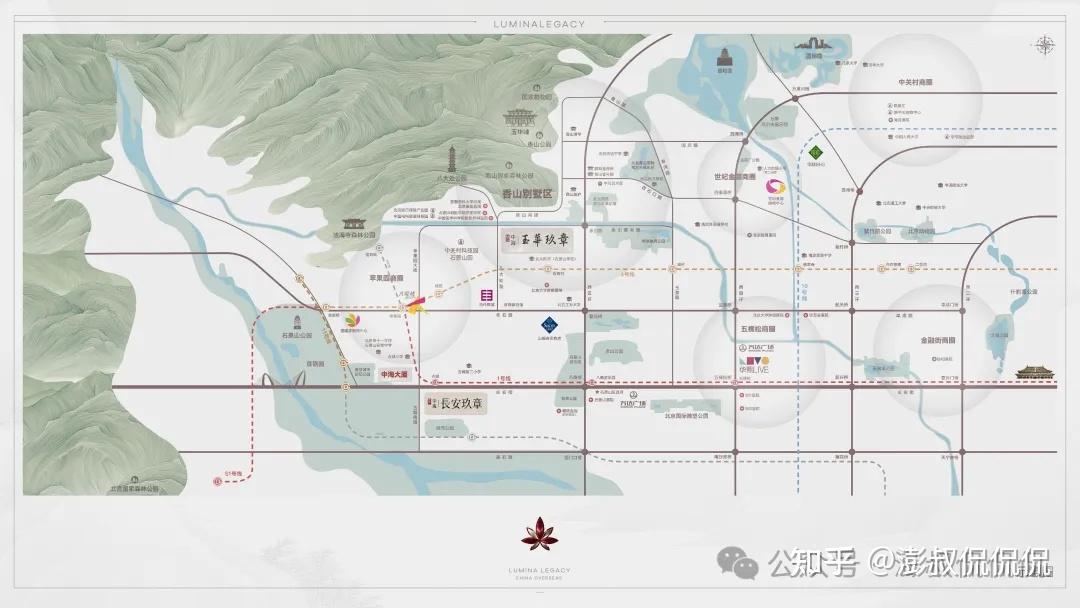 【深度剖析】石景山中海玉华玖章 | 长安玖章 | 中海寰宇天下 | 元玺,横向对比,如何选择?(二)生活配套#N4750 - 知乎