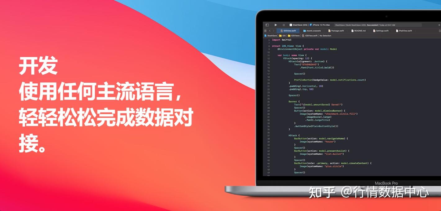 港美股行情数据中心：简述QPS、TPS及吞吐量？ - 知乎