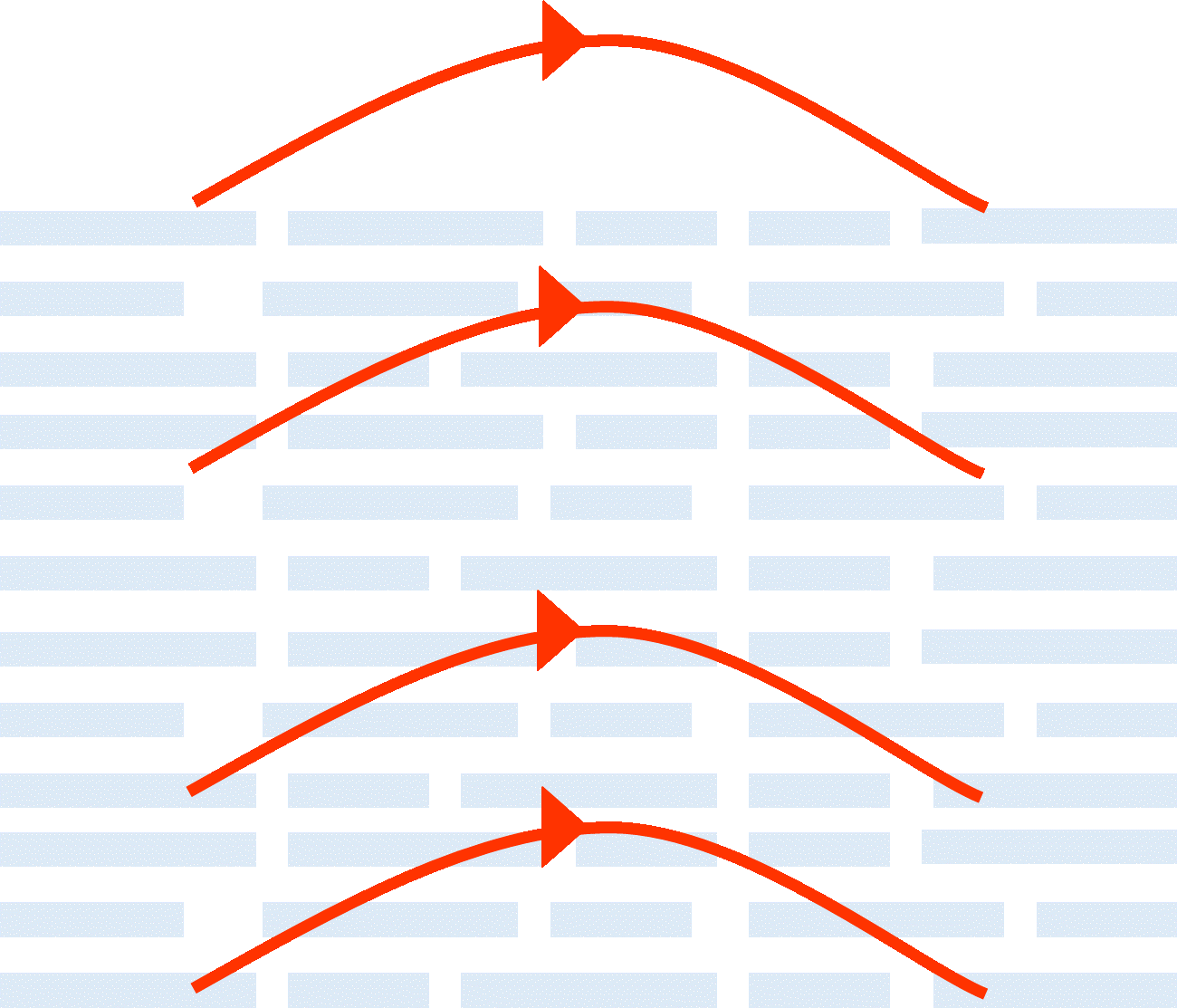 超实用技巧分享:如何练出速读能力? - 知乎