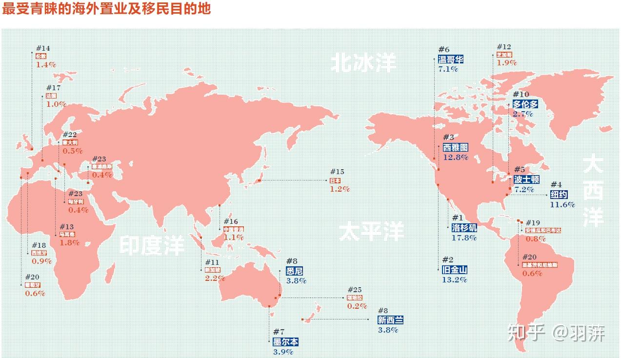 移民澳洲需要多少人民币_如何移民澳洲_移民澳洲需要具备什么条件