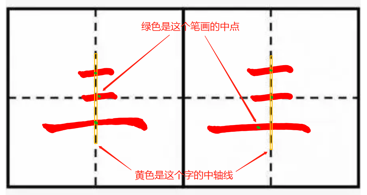 书法老师带你练字。第三篇：竖 - 知乎