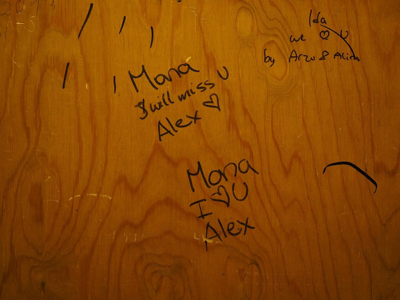 3. 涂鸦清洗攻略