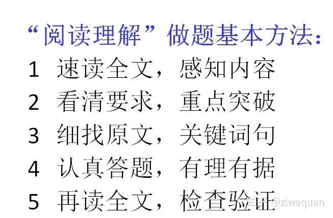500篇语文1-6年级课外阅读理解专项练习题(含答案)+答题技巧 - 知乎