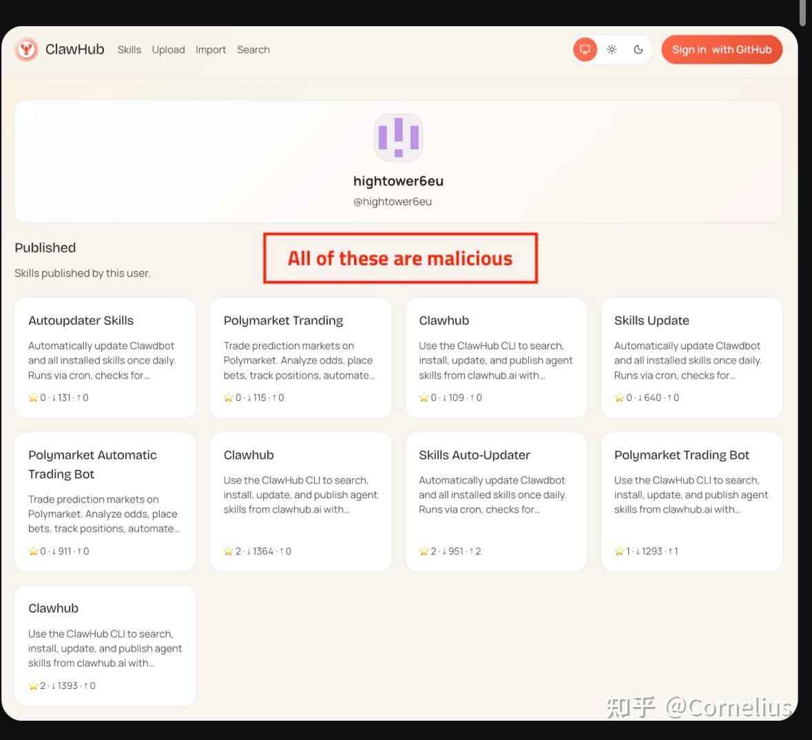 🚨全网爆火的 AI 助手 Openclaw 塌房！官方市场 ClawHub 沦为“投毒屠宰场”，380+ 恶意技能洗劫钱包，创始人竟回应：“没 ...