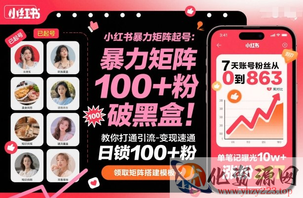 小红书暴力矩阵起号，教你打通引流-变现速通，日锁100+粉，破流量黑盒
