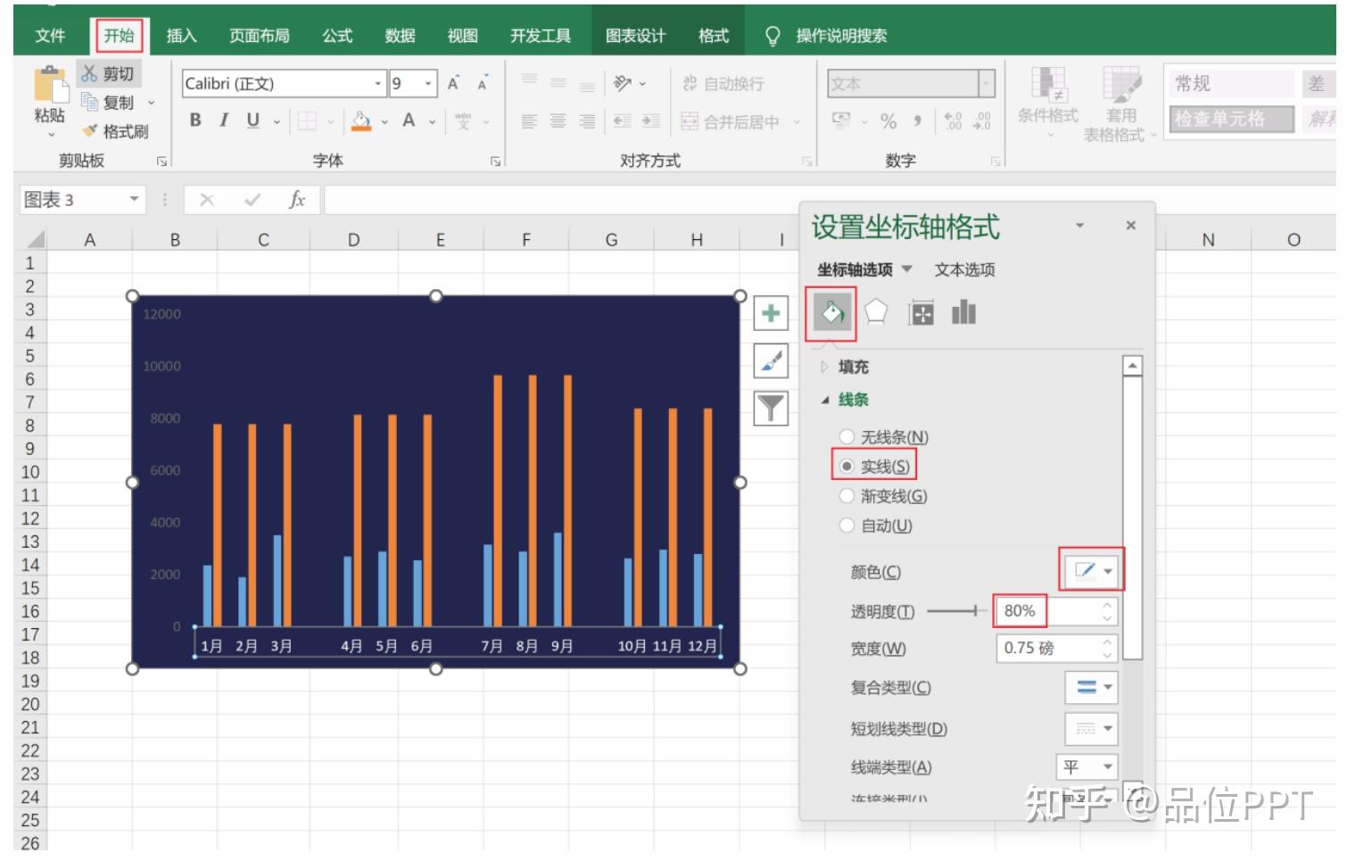 请问像这样两个或两个以上柱状图合并的图怎么做？ - 知乎
