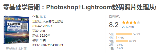 这可能是你见到的最系统学习Photoshop教程 - 知乎