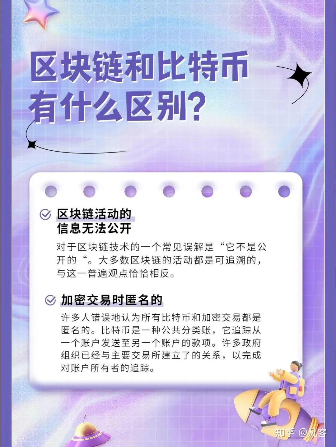 区块链和比特币BTC有什么区别？ - 知乎