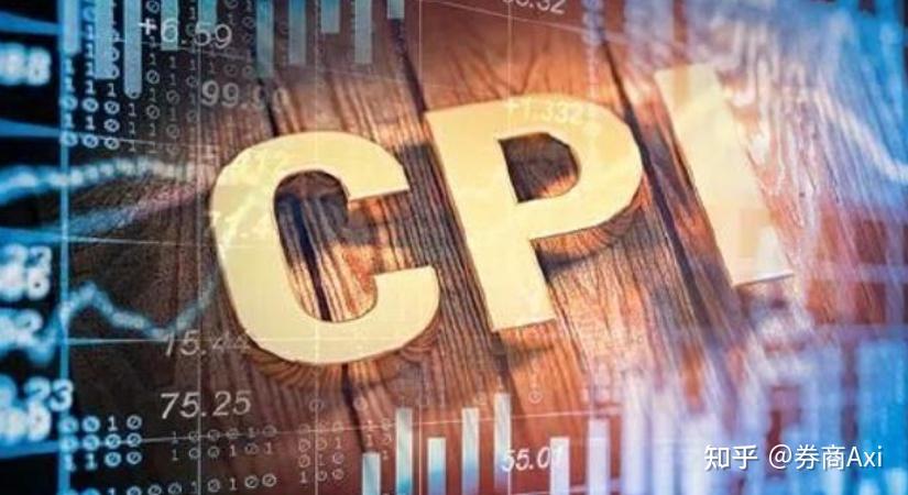 cpi构成和各部分权重=cpi构成和各部分权重的关系