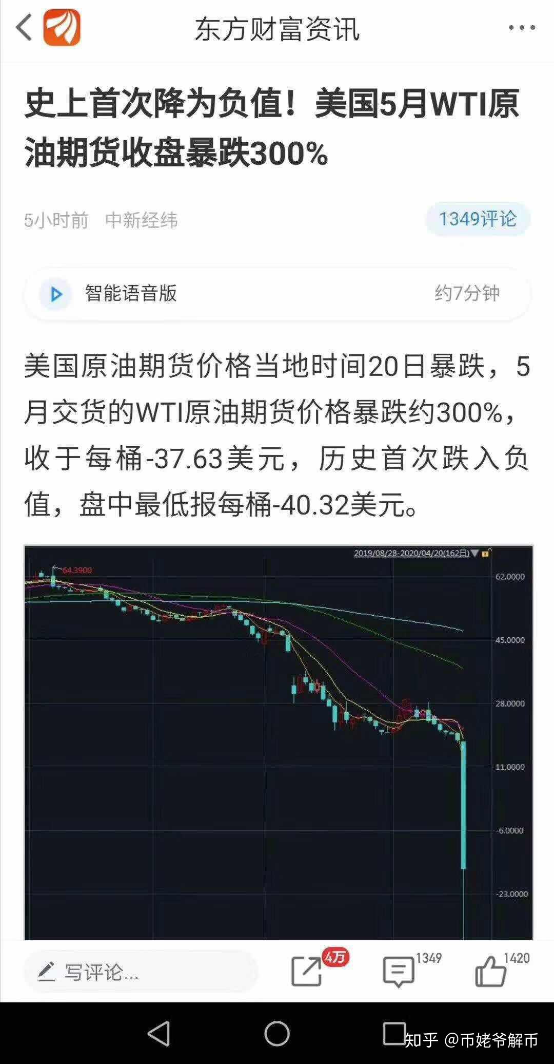 原油都出现负油价了，你觉得还有什么不可能？ - 知乎