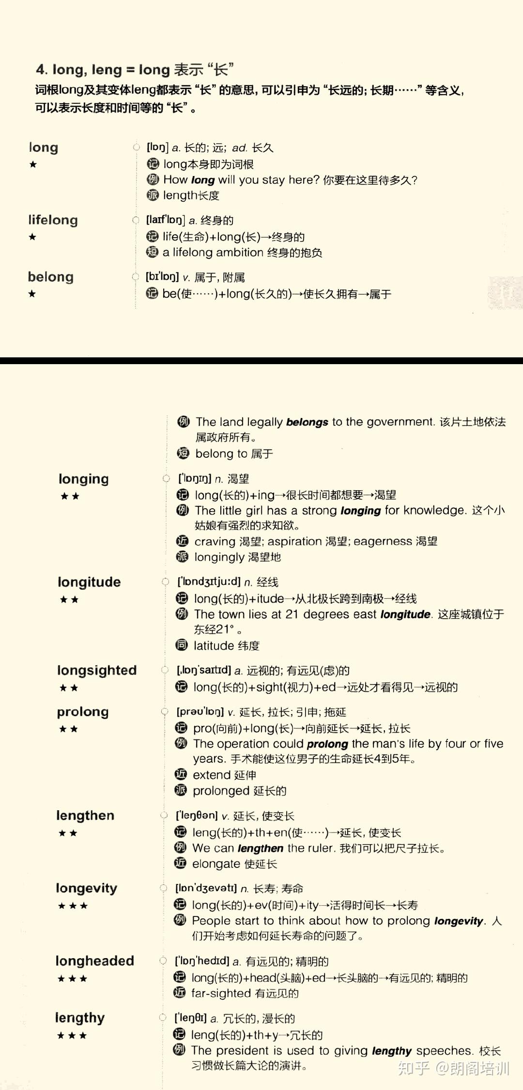 学会这些实用有效的背单词方法，看美剧再也不用字幕啦！ - 知乎