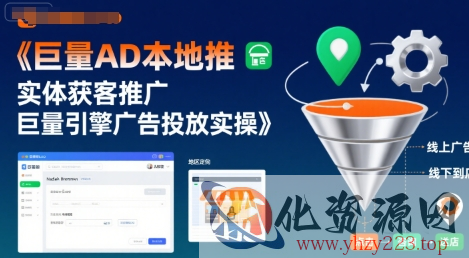 巨量AD本地推实体获客推广，巨量引擎广告投放实操