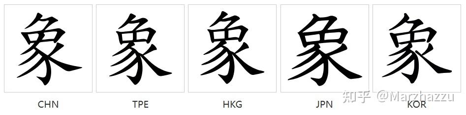 盘点86版五笔的错码