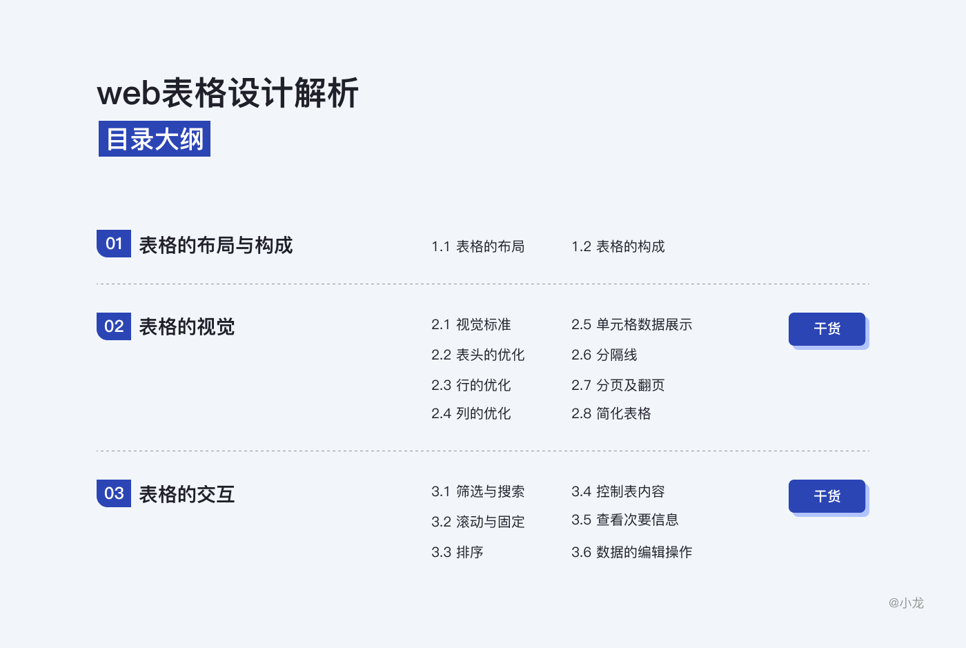 web端表格设计，怎么做？ - 知乎