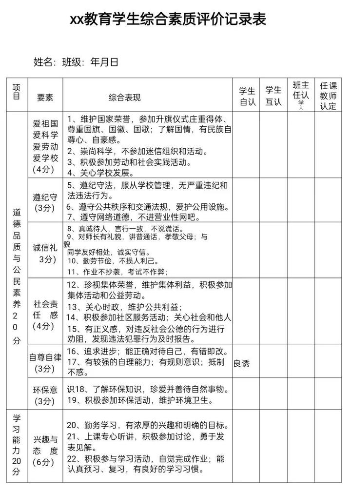 4篇精品模板!让你的综合素质评价思想品德部分满分 - 知乎