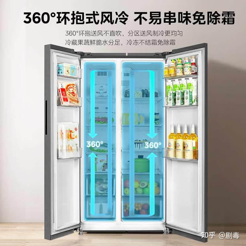 冰箱里不放东西了还要通电吗,哪个牌子的电冰箱比较好? - 知乎