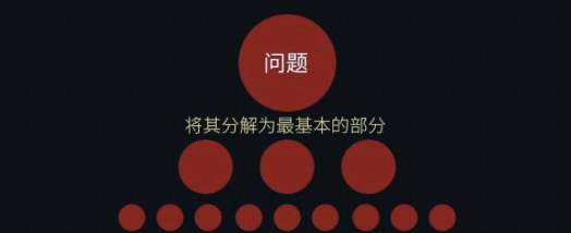 为什么大多数人并不习惯使用第一性原理做事？