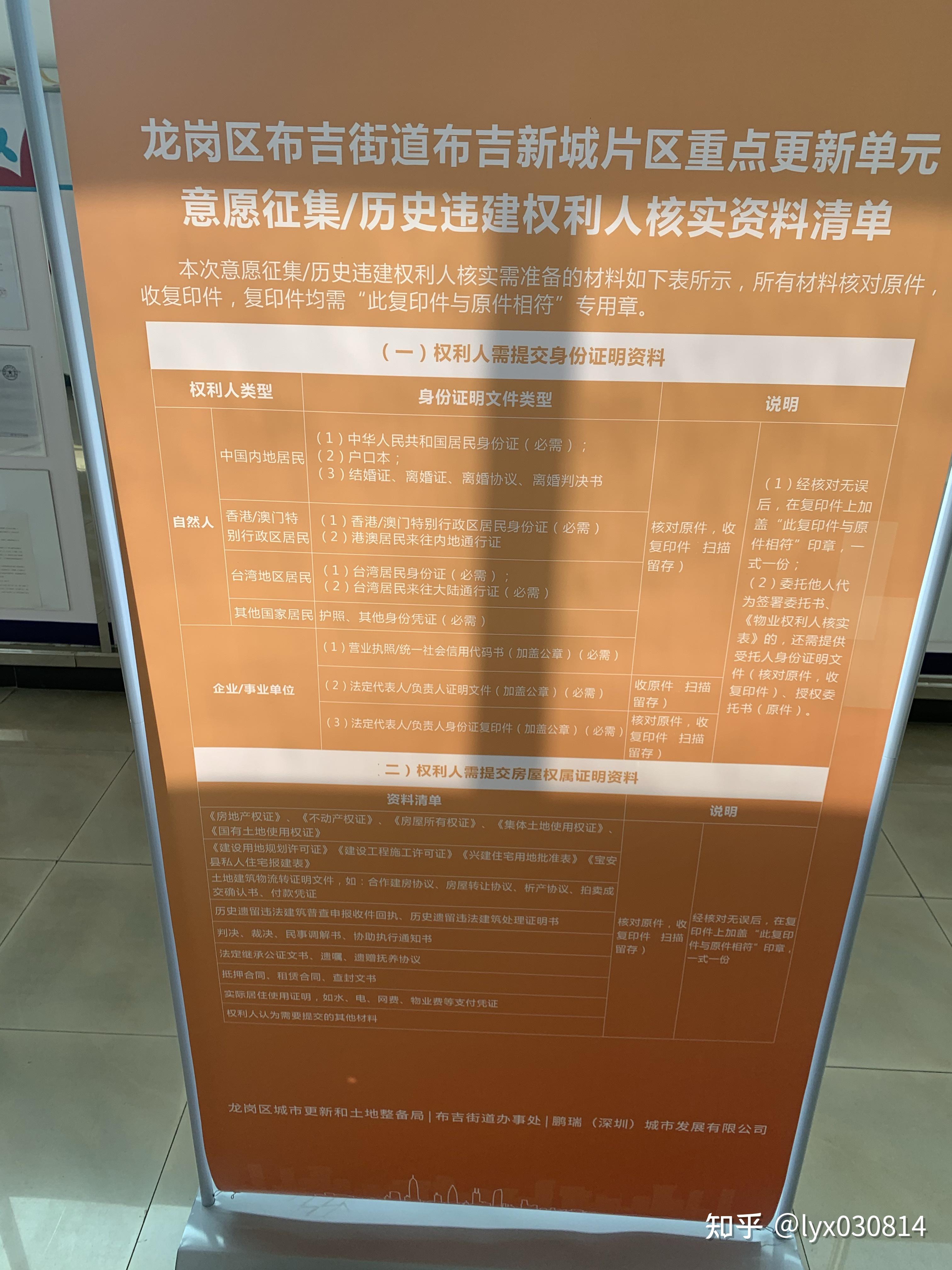深圳布吉新三村什么时候旧改拆迁?