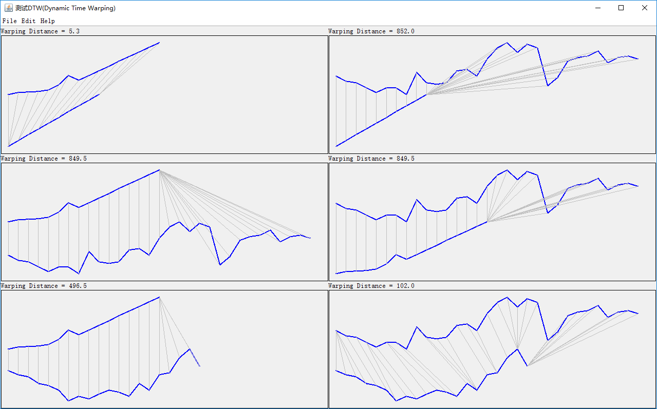dtw-dynamic-time-warping