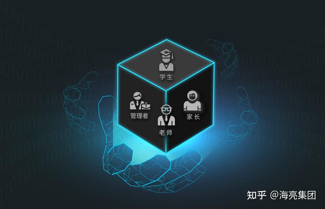 破解办学黑箱,链接教育孤岛 ——源自学校的海亮智慧校园 - 知乎