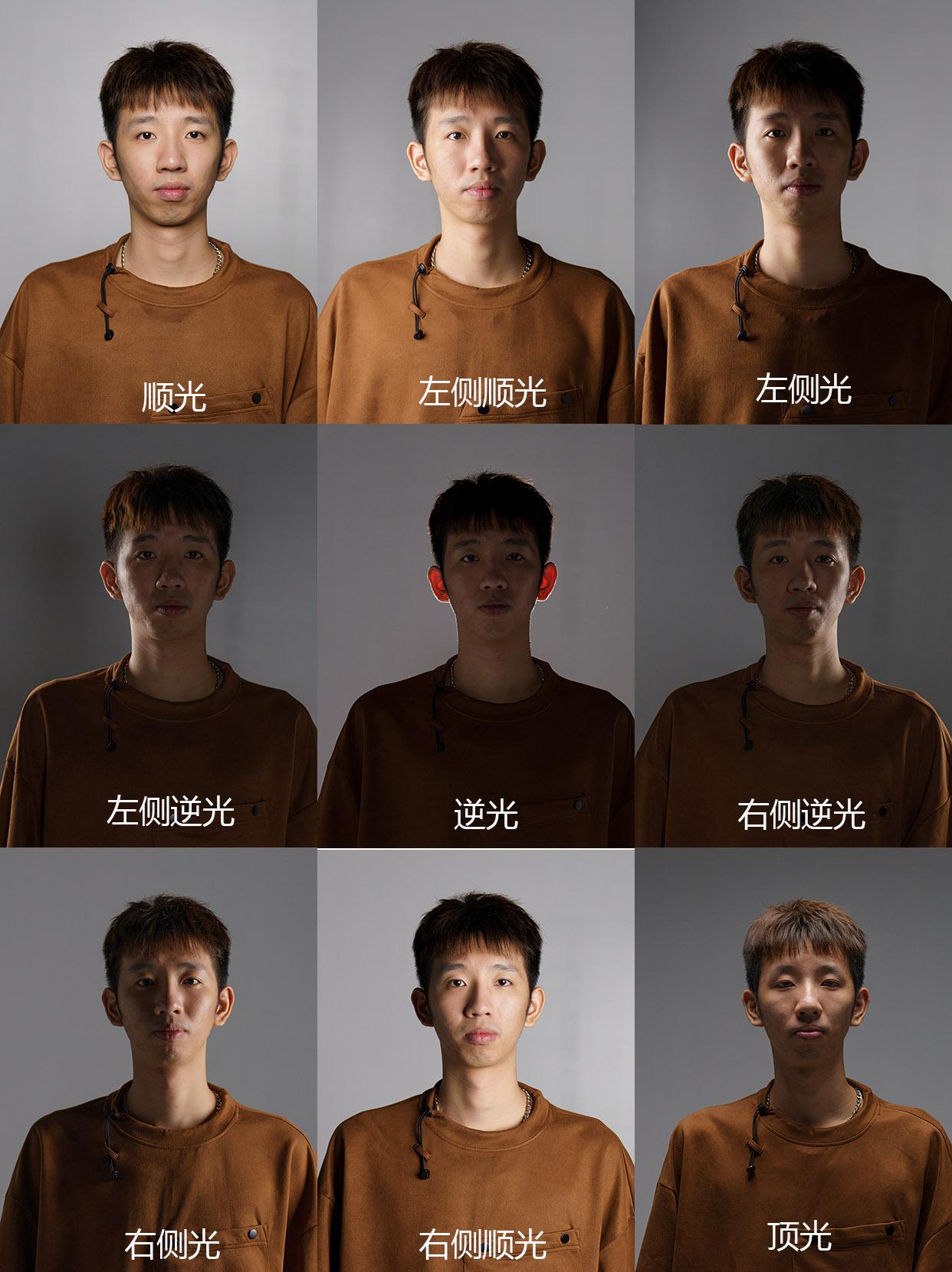 30秒看懂不同光位对颜值的影响|人像实拍 - 知乎