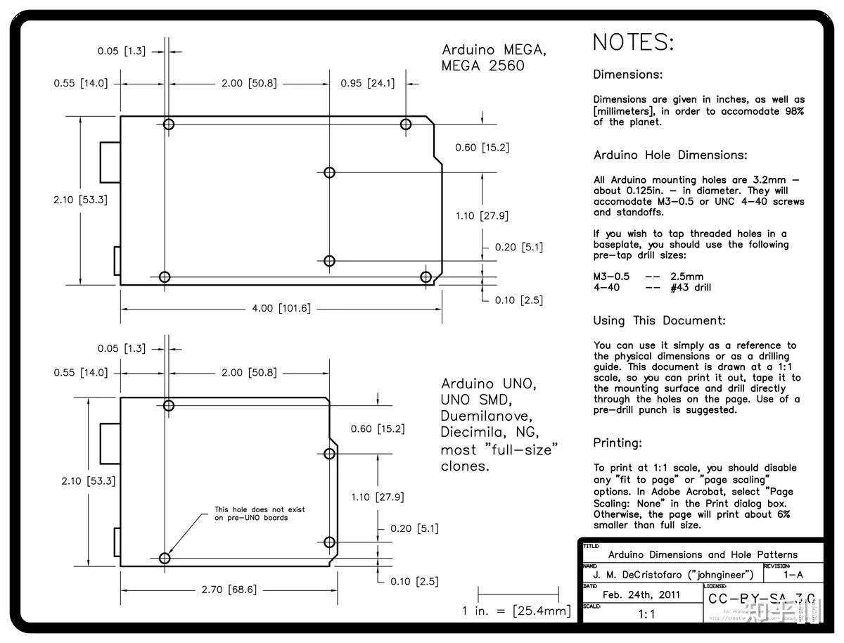 arduinomega尺寸是多少