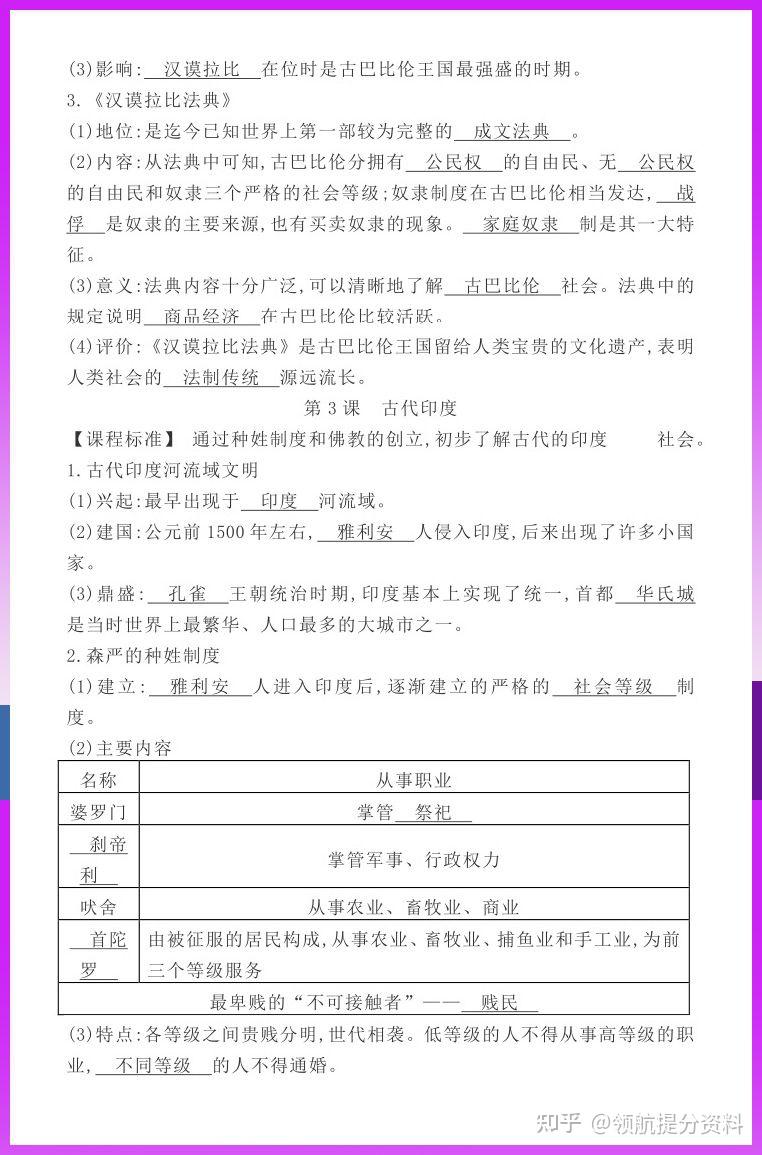 统编版部编版九年级历史全册知识点(1) - 知乎
