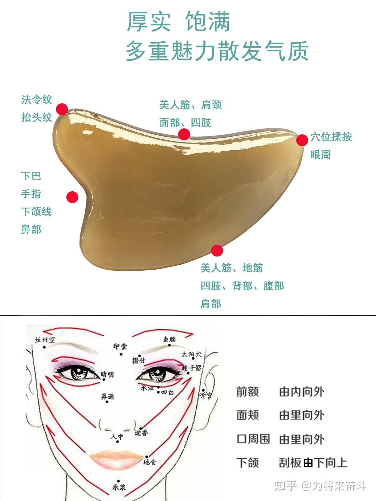 面部刮痧顺序图解图片