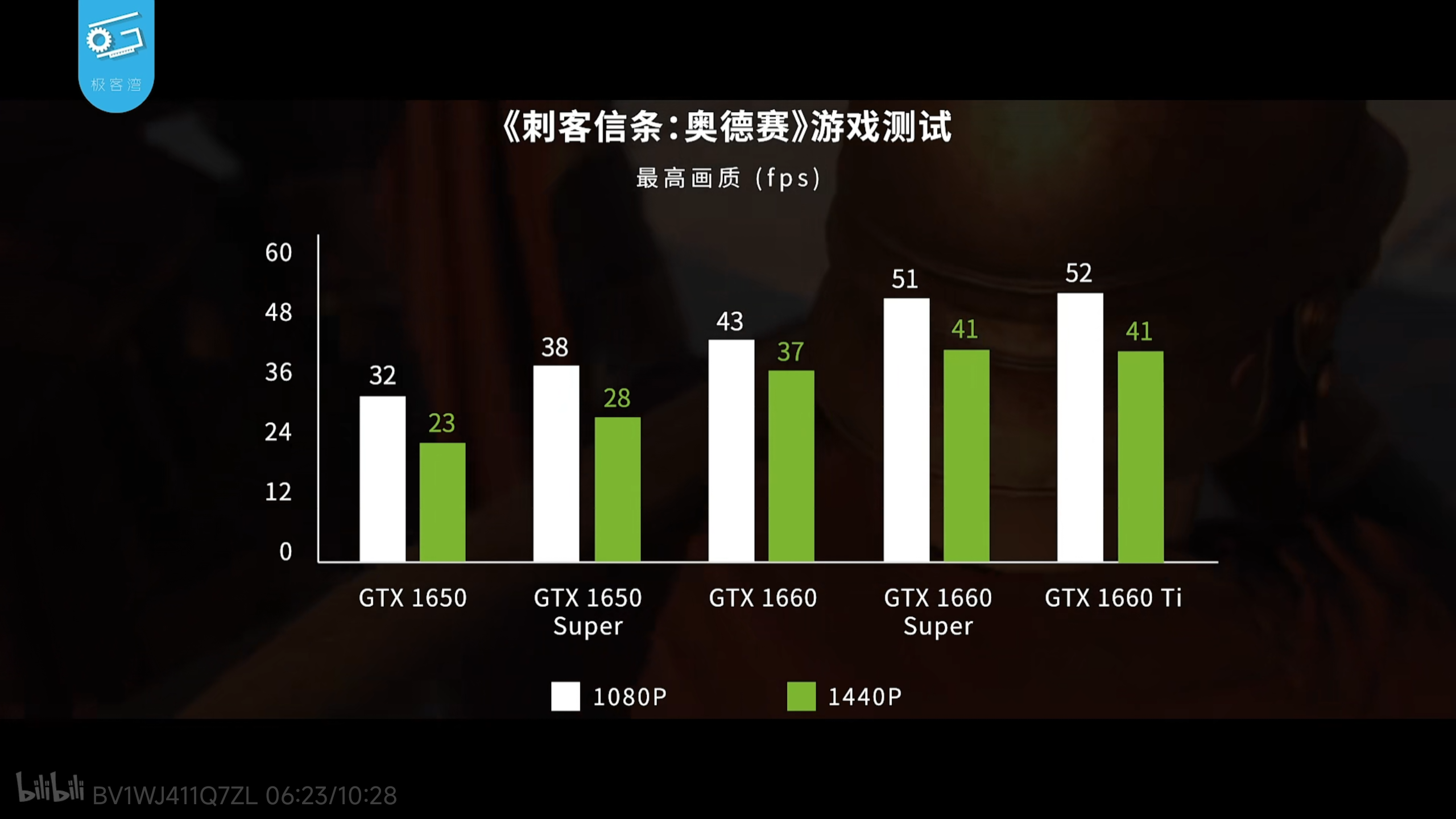 NVIDIA 的「老黄刀法」究竟是个什么梗? - 知乎