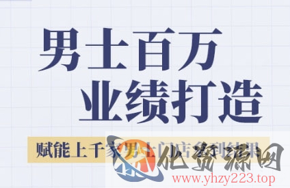 2025男士美业百万业绩打造，赋能上千家男士门店拿到结果