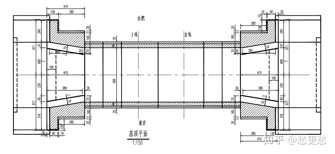 涵洞专项施工方案 - 知乎