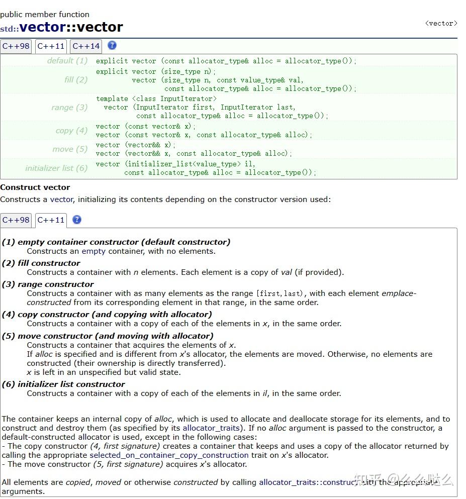 C++---vector - 知乎