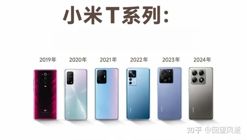 小米17T Pro上手体验
