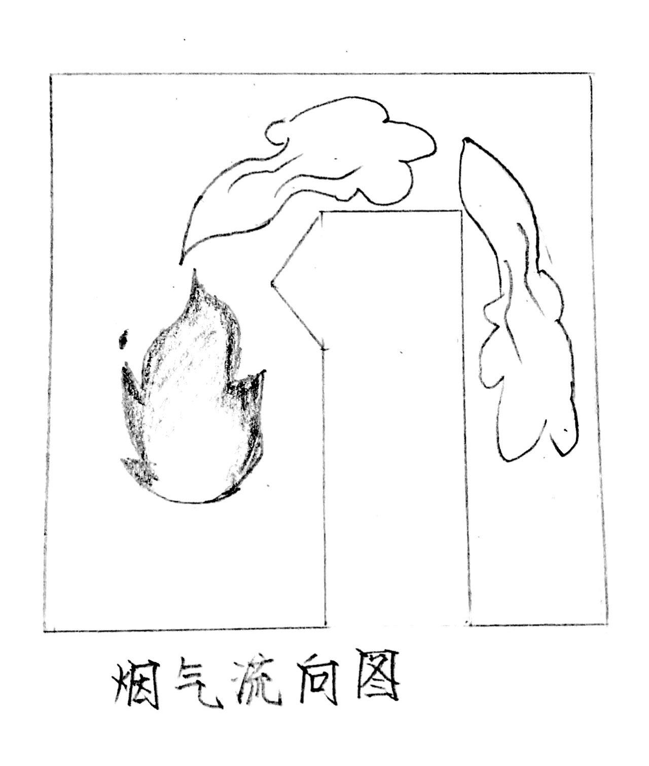 v2-df3610b295f1b5574bdc0389c2976aff_1440w.jpg?source=172ae18b