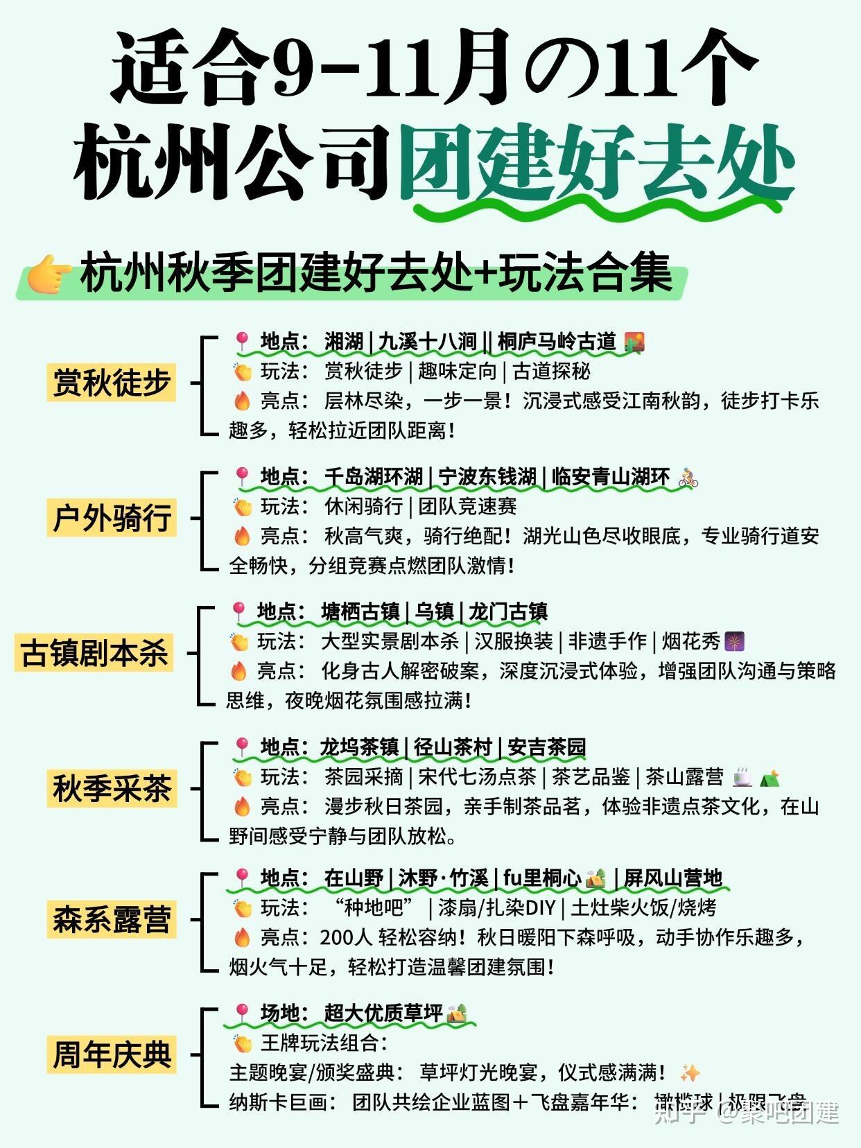 杭州秋季团建🍁适合9-11月の11个团建好去处 - 知乎