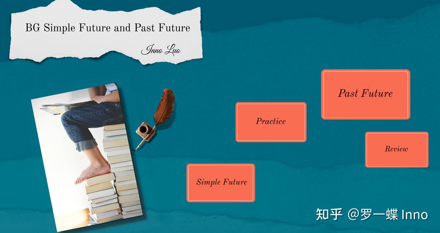 英语语法L6|一般将来时Simple Future Tense - 知乎