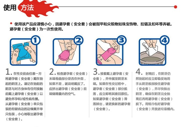 避孕套怎么用啊