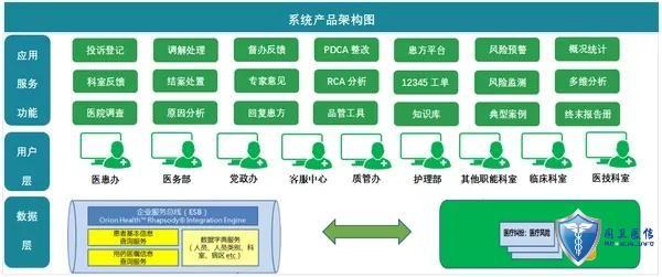 医疗纠纷的解决途径和防范化解措施 - 知乎