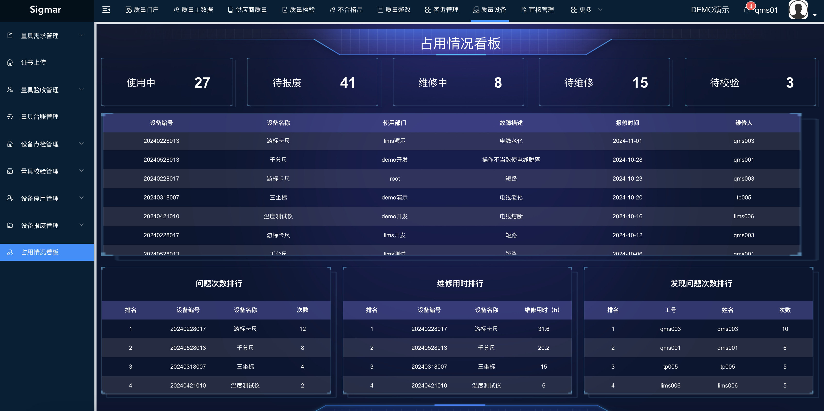 制造业企业为什么需要实施QMS质量管理系统? - 知乎