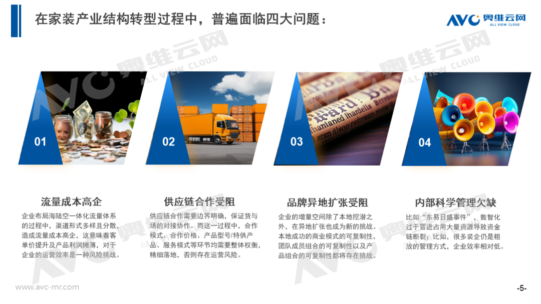 2024年家装规模3.8万亿,各类房屋总量超2100万套 - 知乎