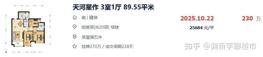 广州楼市,2万单价预算买房,全市随便拣好房 - 知乎