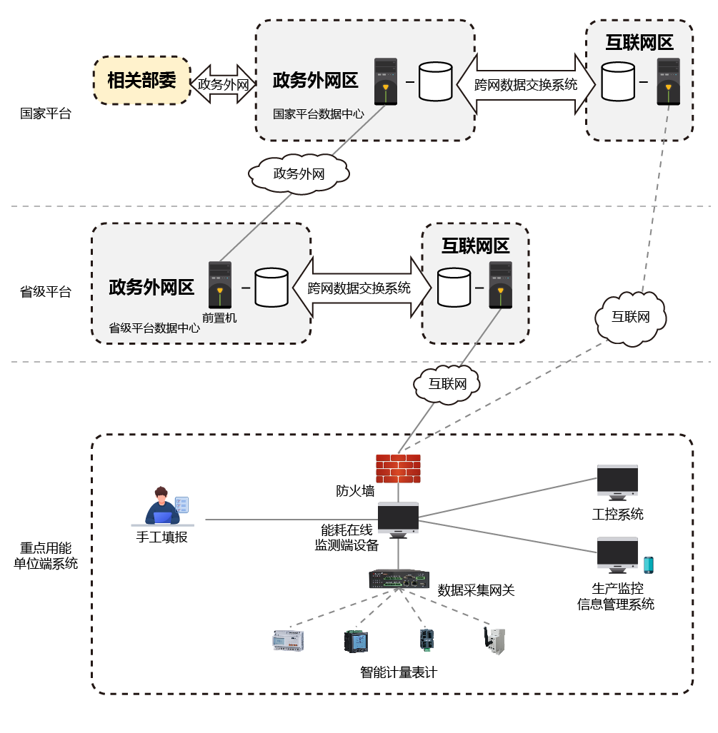 v2-dfa82a914c5c4dbf219b1382d527828b_1440w.jpg?source=172ae18b