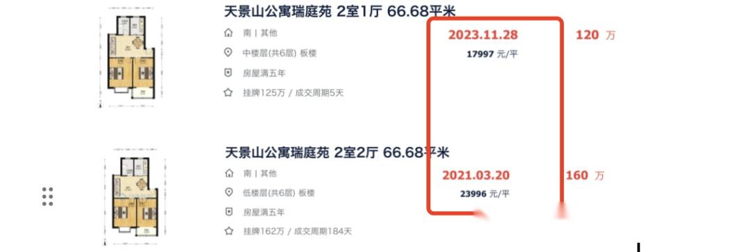 暴跌,南京10大拆迁安置房跌麻了(上) - 知乎