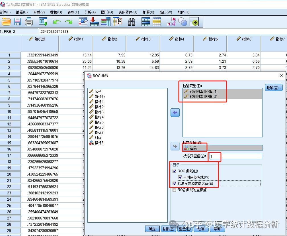 【左手Python右手R】Logistic 回归 (Logistic Regression、逻辑回归)的简单操作 - 知乎