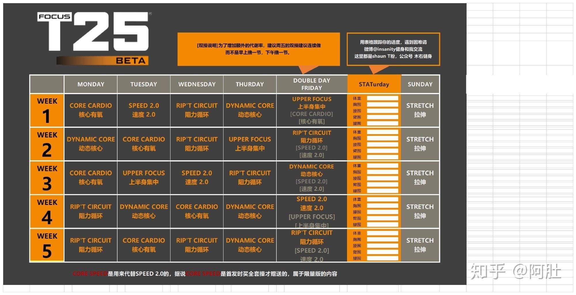求t25课程表? - 知乎